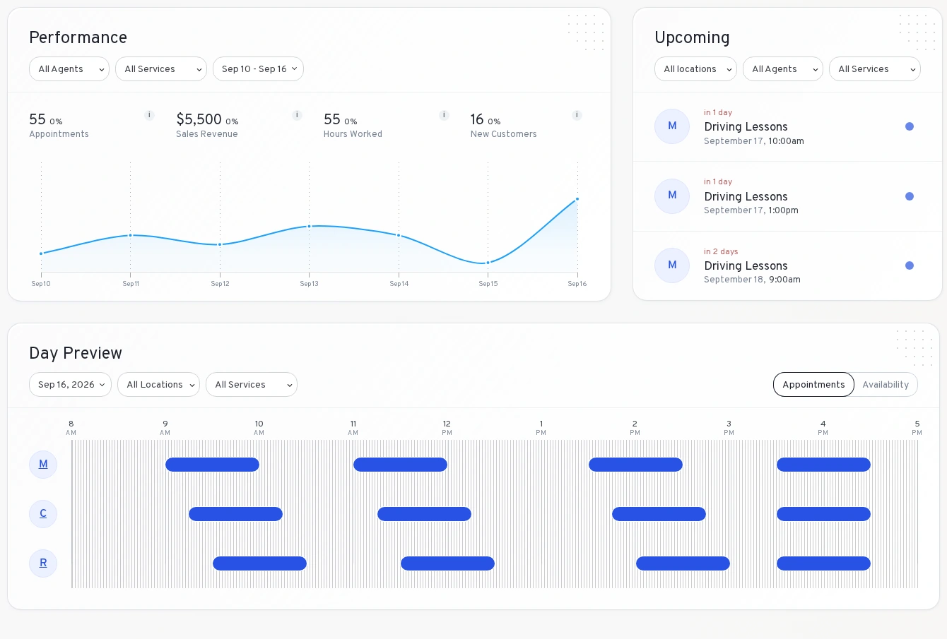 RouteOS owner dashboard showing example school activity figures.